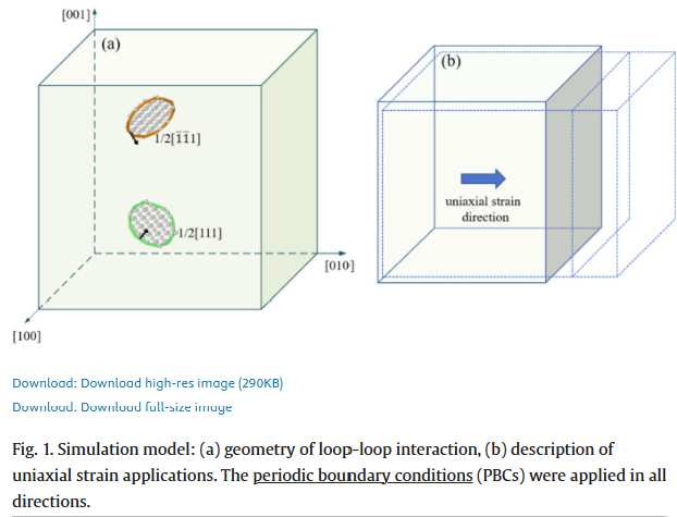 北京航空航天大学吕广宏教授团队破解聚变堆金属材料辐照损伤难题