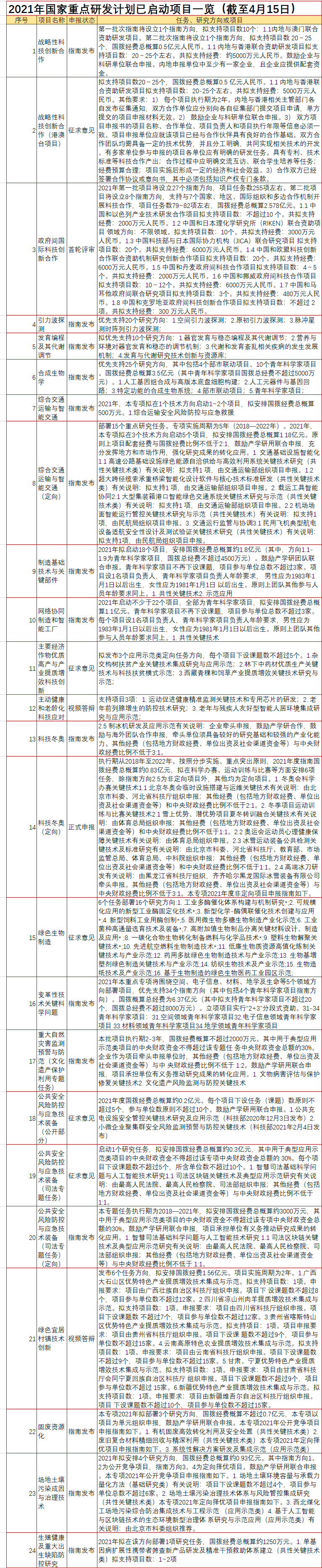 微信图片_20210416134914.png