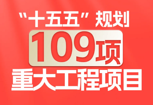“十五五”109项重大工程项目